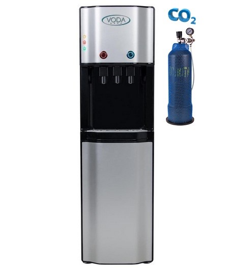 wp 7000 CO2